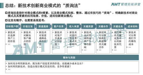 AMT企源科技 領(lǐng)先的管理與IT綜合咨詢服務(wù)機構(gòu)，賦能企業(yè)數(shù)字化轉(zhuǎn)型