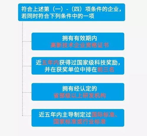 喜報 廬江55家企業(yè)榮登省級技術咨詢與服務榜單